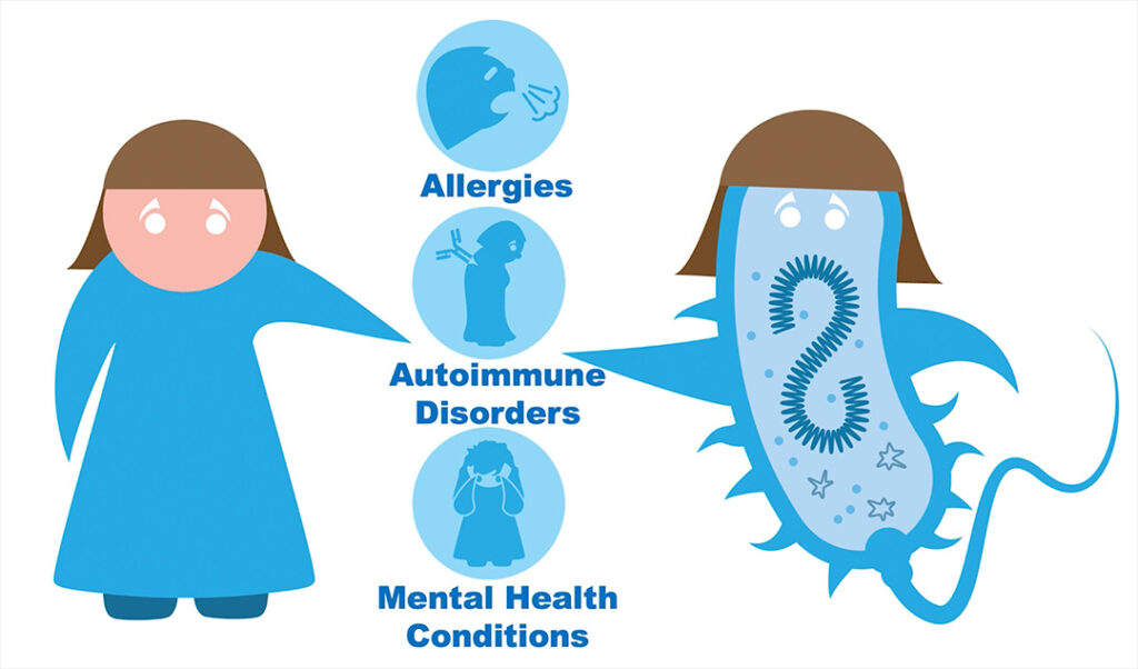 Floating for a Stronger Immune System